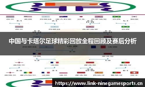 中国与卡塔尔足球精彩回放全程回顾及赛后分析